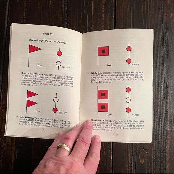 1965 Hurricanes Pamphlet and Hurricane Tracking Chart - Picture 3 of 7